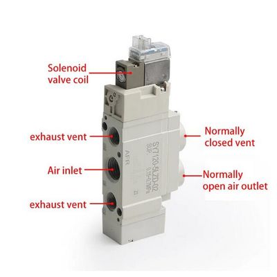 SY7220-5LZD-02 Port Size 1/4 SMC Solenoide Valve DC24V 2 Posição Dupla