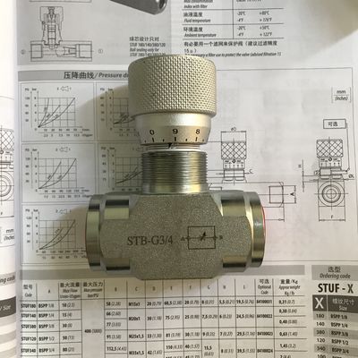 Valva de aceleração de precisão com escala STB-G1/4 STB-G3/8 STB-G3/4 STB-G1 Valva de aceleração hidráulica