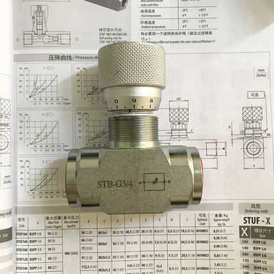 Encontre a válvula de controlo hidráulica perfeita para o STB-G3/4