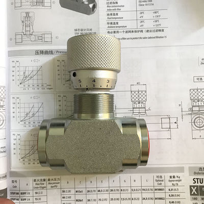 Encontre a válvula de controlo hidráulica perfeita para o STB-G3/4