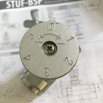 Encontre a válvula de controlo hidráulica perfeita para o STB-G3/4