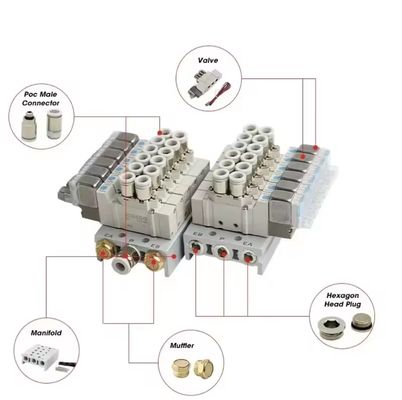 Valvulas de solenoide SMC de 5 portas SY3220-5LZD-C6 SY3220-6LZD-C6