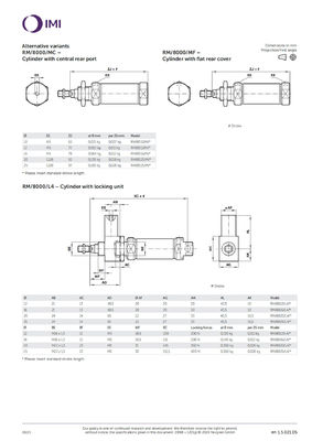NORGREN Aço inoxidável RM/8016/M/15 Barril pistão cilindro pneumático 16Bore Série ISO Roundline Operação de dupla ação para operação