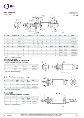 NORGREN Aço inoxidável RM/8016/M/15 Barril pistão cilindro pneumático 16Bore Série ISO Roundline Operação de dupla ação para operação