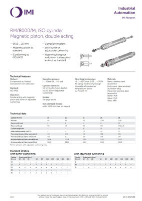 NORGREN Aço inoxidável RM/8016/M/15 Barril pistão cilindro pneumático 16Bore Série ISO Roundline Operação de dupla ação para operação