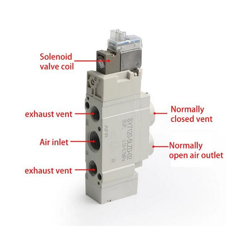 SMC SY7220-5LZD-C4 2 posição válvula de solenoide dupla pneumática DC24V Tamanho da porta Ø4